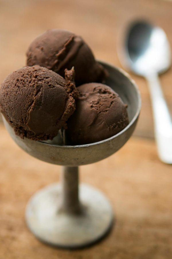 шоколадное мороженое рецепт дома